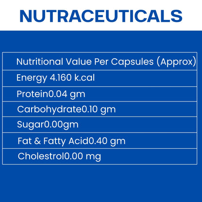 Multivitamin Antioxidents Soft Gel 30 Capsules Bottle Pack of 3