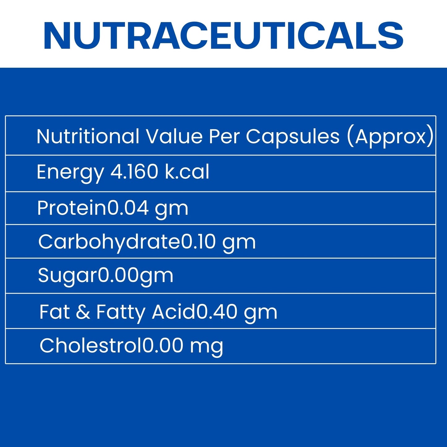 Multivitamin Antioxidents Soft Gel 30 Capsules Bottle Pack of 1